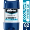 Desodorante Cool Wave Gillette