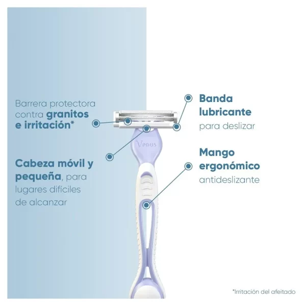 Máquina de Afeitar Venus Íntima 2 un.
