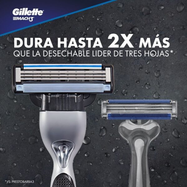 Gillette Mach3