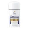 Dove Clinical Desodorante en crema