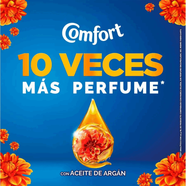 Suavizante Comfort Energia Floral 1 Litro