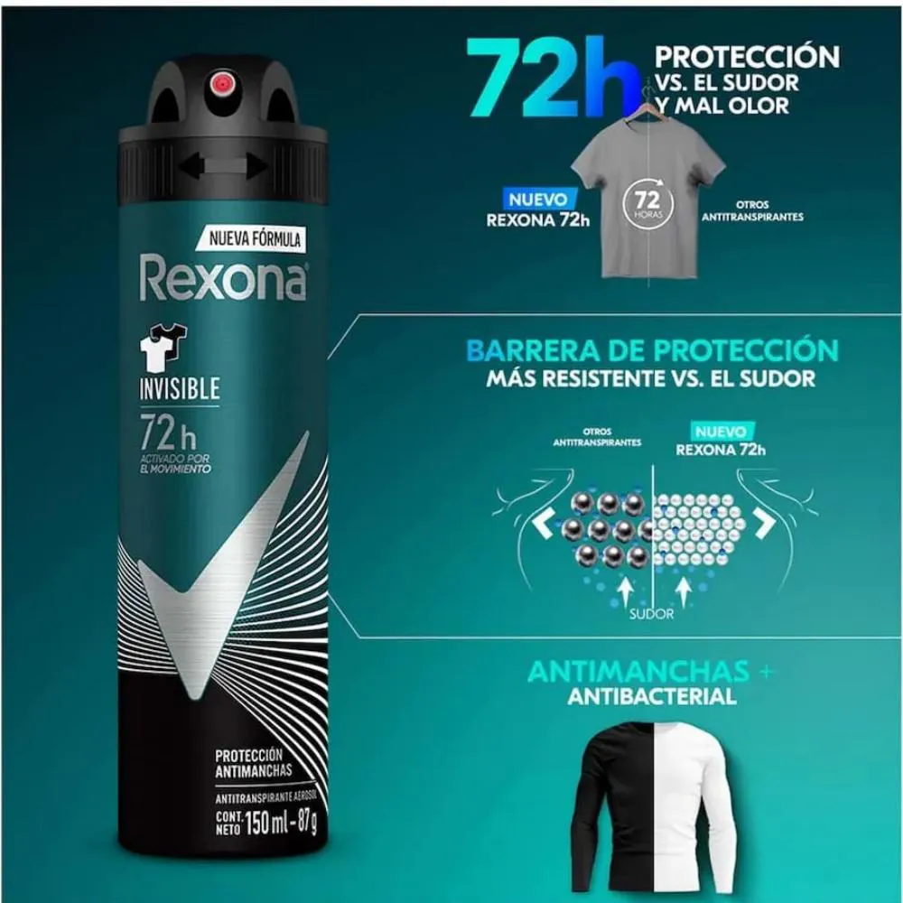 Rexona Desodorante Invisible Spray X12 unid - Imagen 5